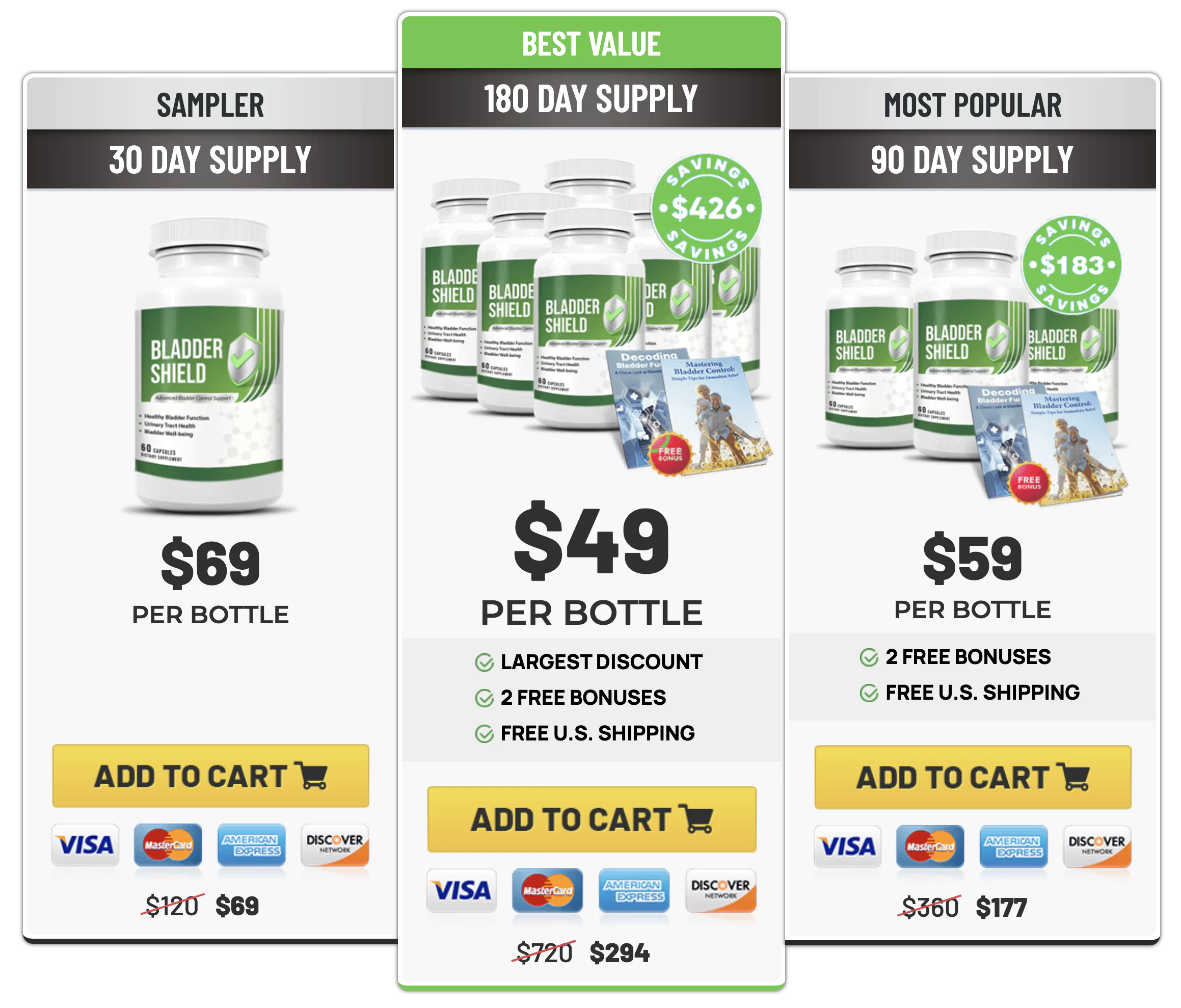 bladder shield official website